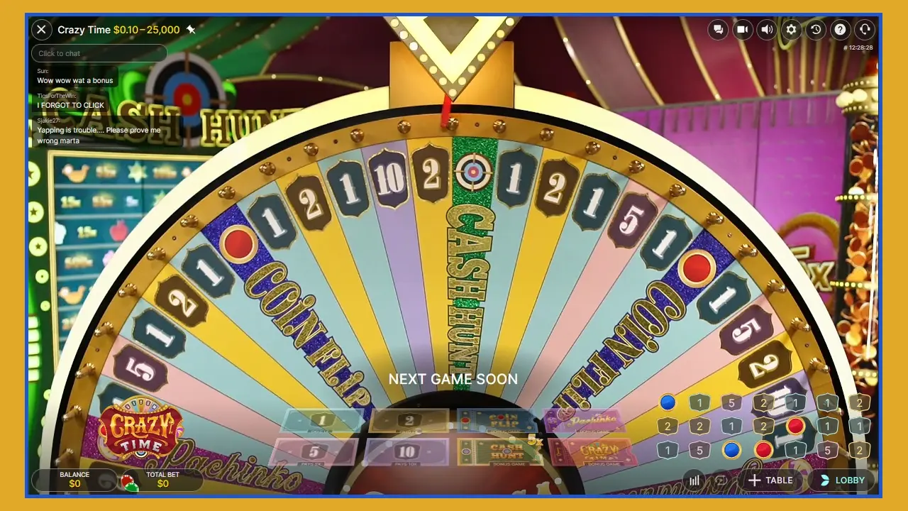 ¿Cómo empezar a apostar en Crazy Time?
